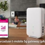 Arcadyan T-Mobile 5G Gateway (G4AR)