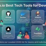 Droven.io Best Tech Tools for Developers
