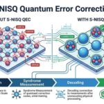 S-NISQ Quantum Error Correction