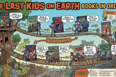 The Last Kids on Earth Books in Order