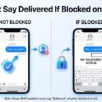 Will Text Say Delivered If Blocked on iPhone