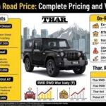 thar rwd on road price